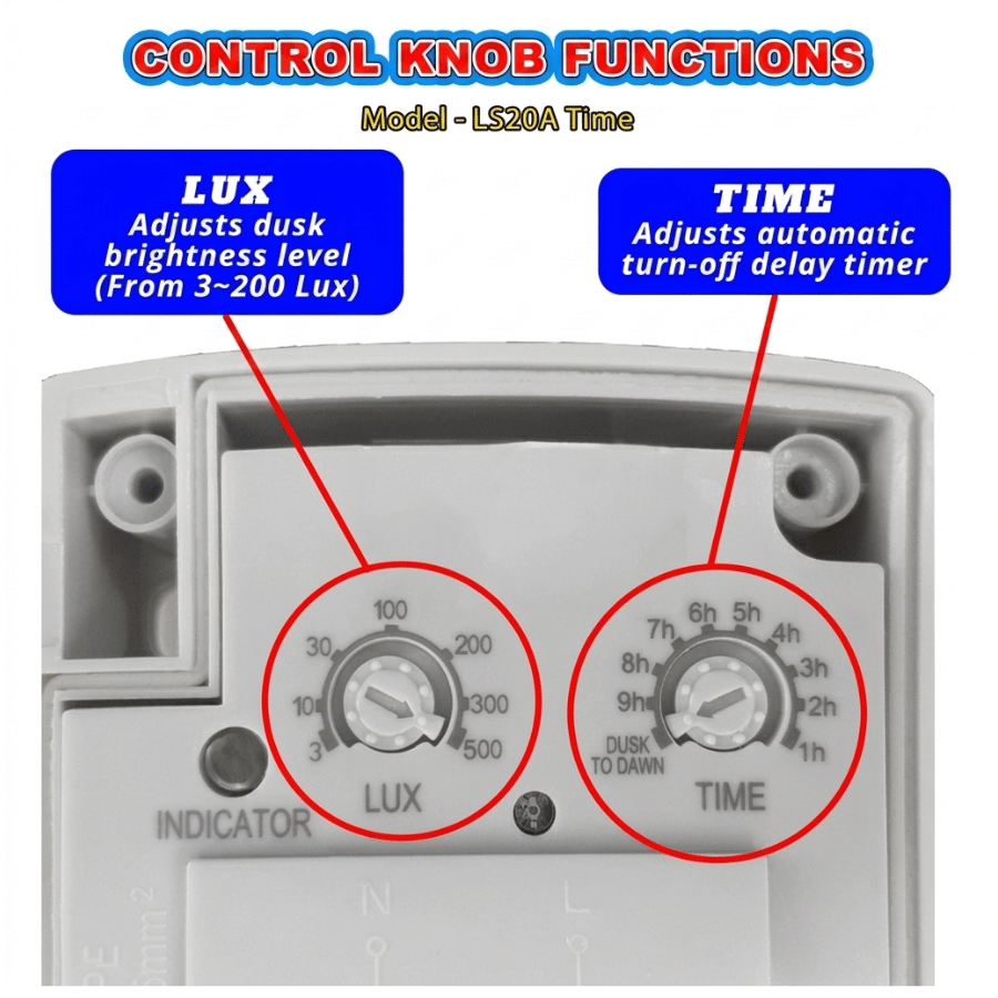 Detailed Structure of the LS20A-TIME Light Sensor Switch Cấu tạo chi tiết công tắc cảm ứng ánh sáng LS20A-TIME