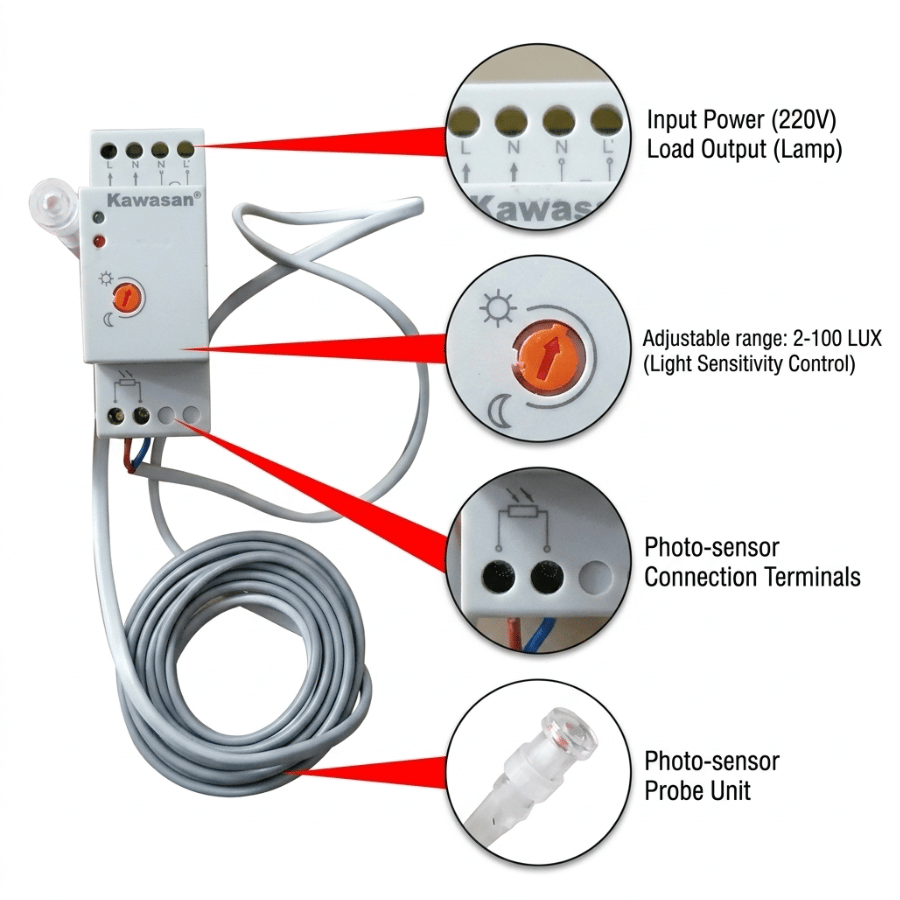 Compact design for easy installation Thiết kế nhỏ gọn dễ dàng lắp đặt