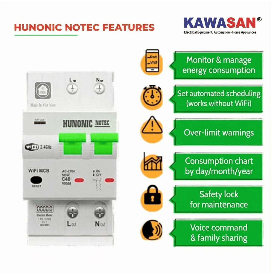 Các tính năng của aptomat đo năng lượng Hunonic Notec