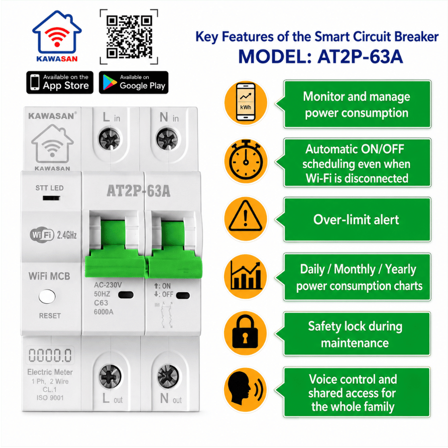 Smart energy monitoring circuit breaker with many outstanding features Aptomat đo năng lượng điện thông minh với nhiều tính năng nổi bật