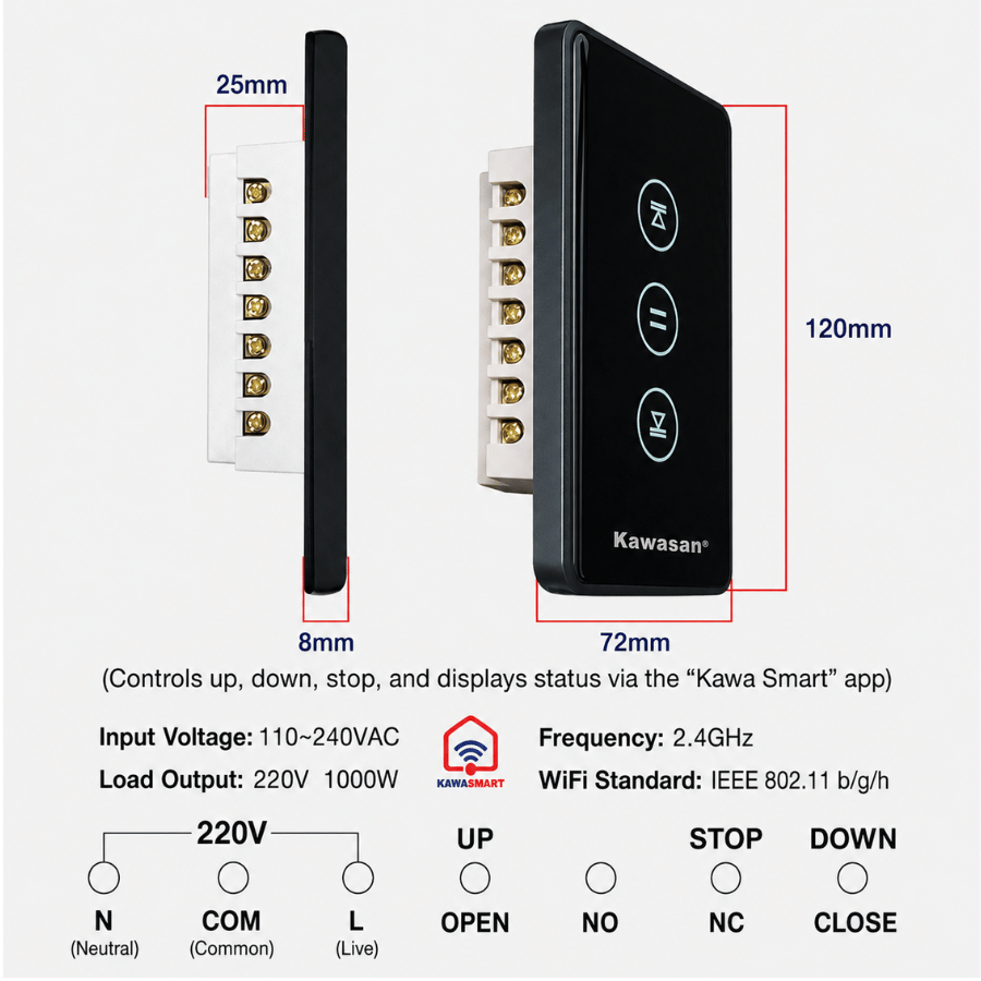 Specifications Thông số kỹ thuật