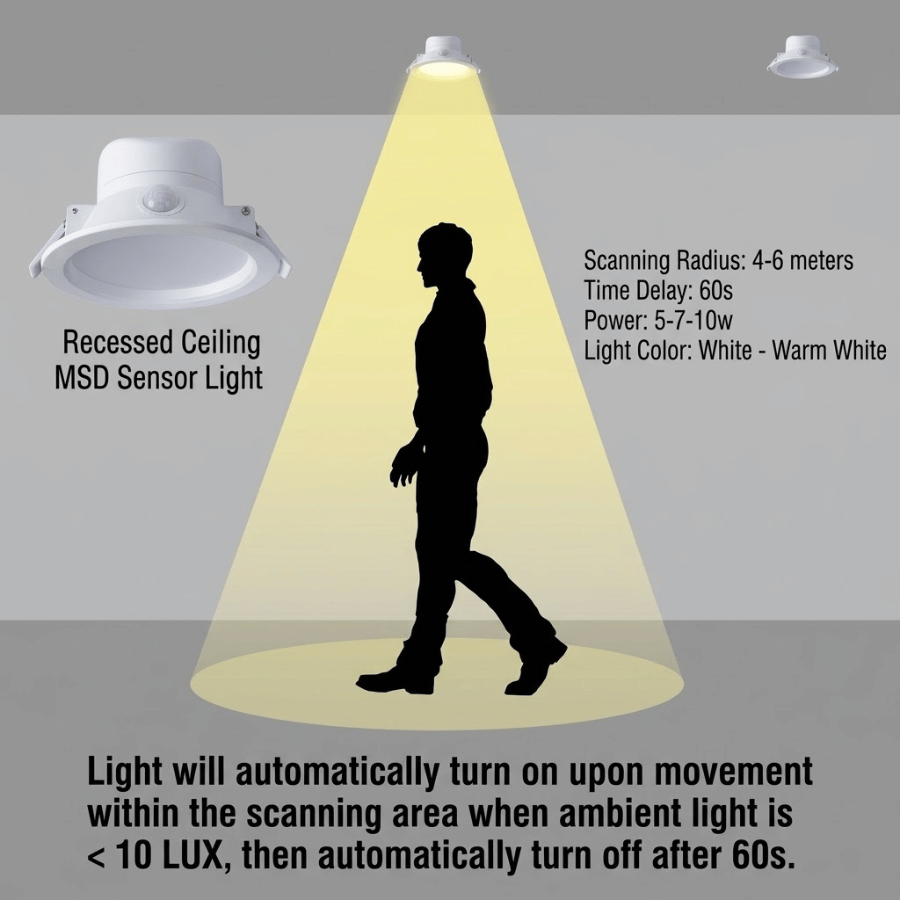 Đèn Led âm trần cảm ứng vi sóng MSD