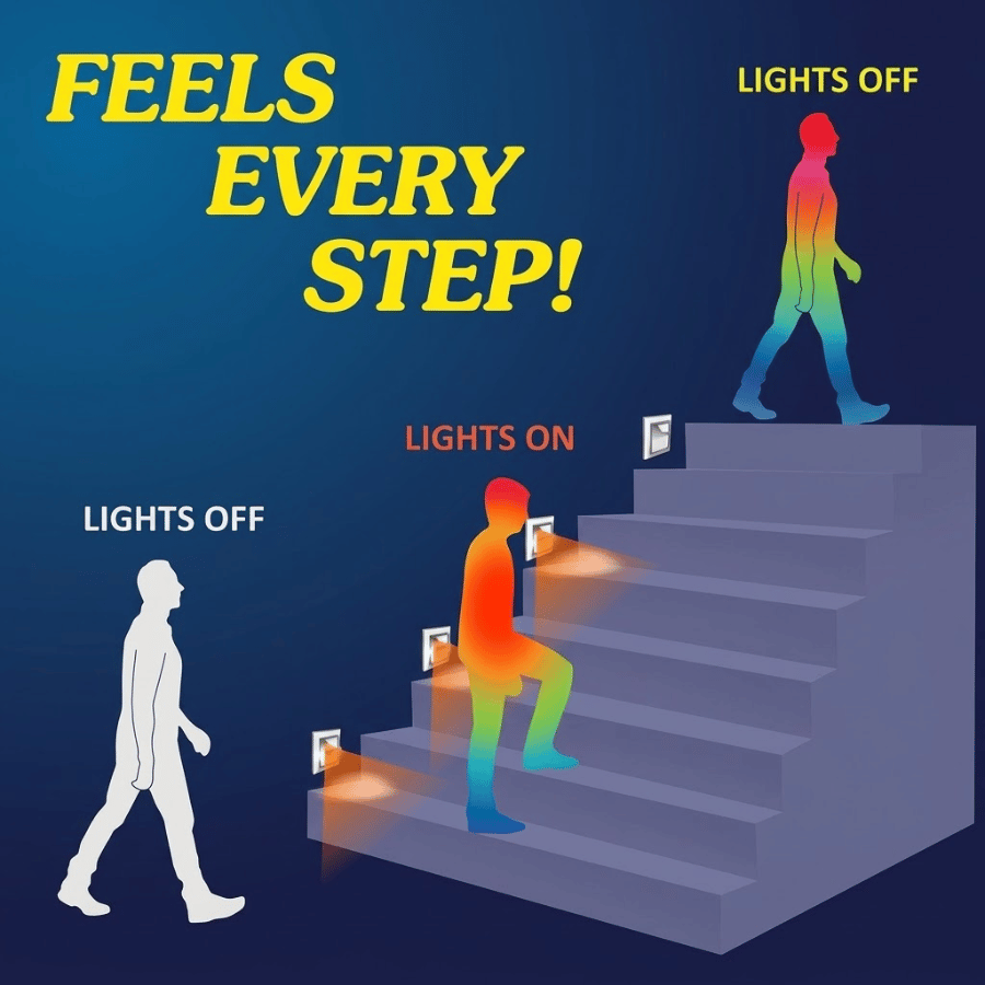 Automatic light control provides exceptional convenience whenever you use the stairs Bật tắt đèn tự động vô cùng tiện dụng mỗi khi lên cầu thang