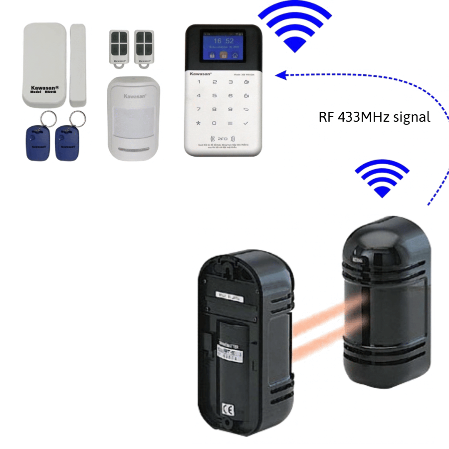 Kết nối không dây bằng sóng RF433Mhz tới bộ trung tâm