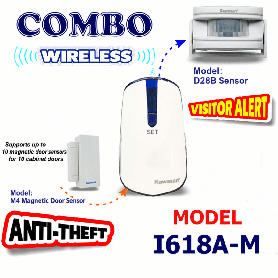 Bộ Báo Khách Không Dây Kết Hợp Kiểm Soát Mở Cửa I618A-M