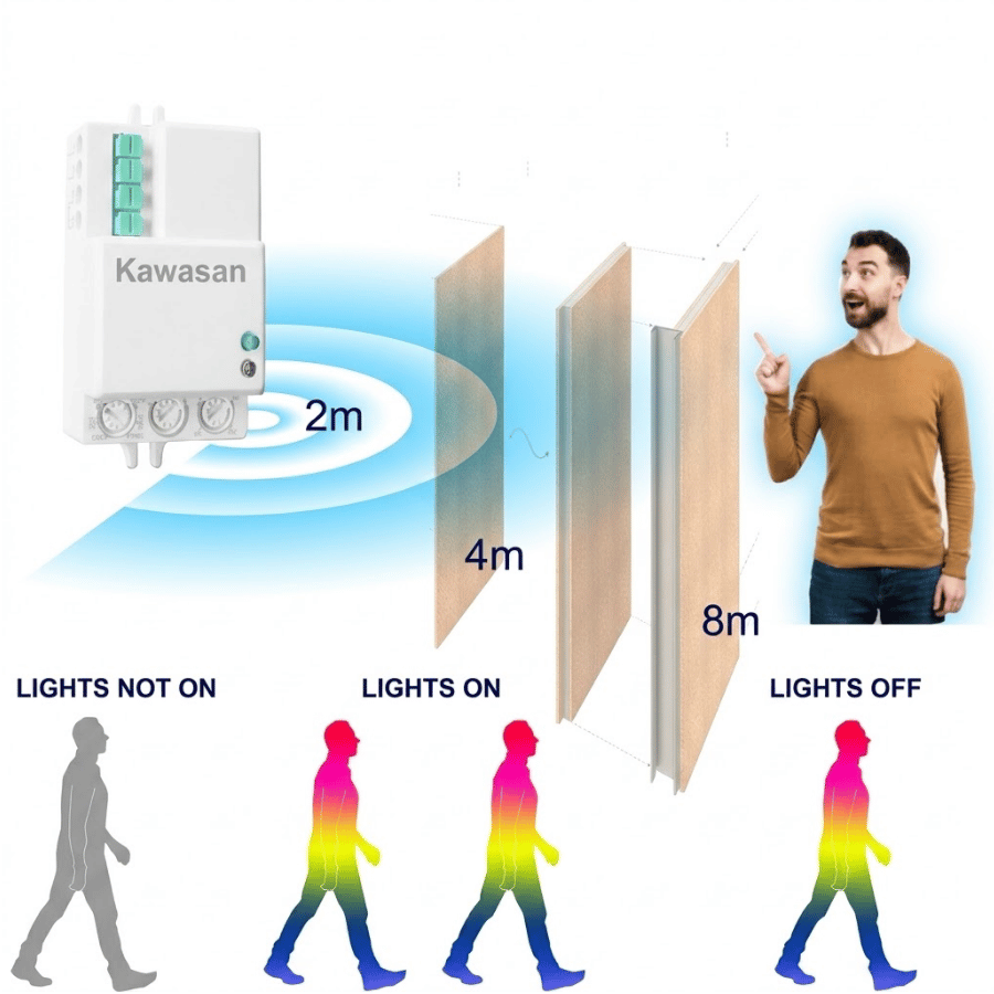 Microwave sensor switch penetrates obstacles well to turn lights on and off automatically Công tắc cảm biến vi sóng xuyên vật cản tốt để bật tắt đèn tự động