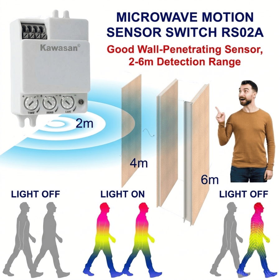 The sensor penetrates obstacles well and is not affected by temperature Cảm ứng xuyên vật cản tốt và không bị ảnh hưởng bởi nhiệt độ