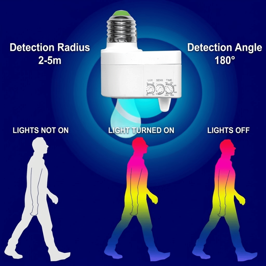 The RSE27 sensor lamp holder is not affected by high temperatures Đui đèn cảm ứng RSE27 không bị ảnh hưởng bởi nhiệt độ cao
