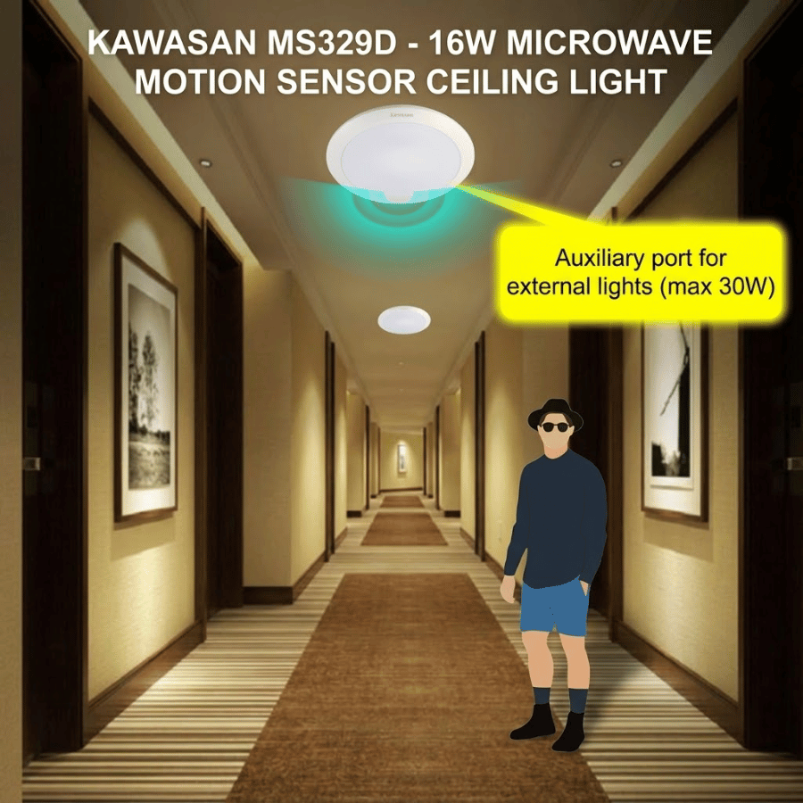 Suitable for installation in corridors and entrances Thích hợp lắp cho khu vực hành lang, lối ra vào