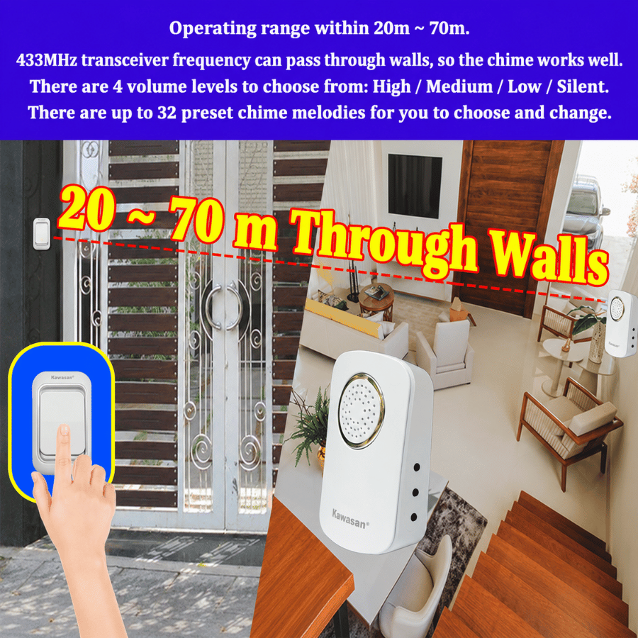Có đến 32 kiểu chuông và 4 mức âm lượng tuỳ chỉnh