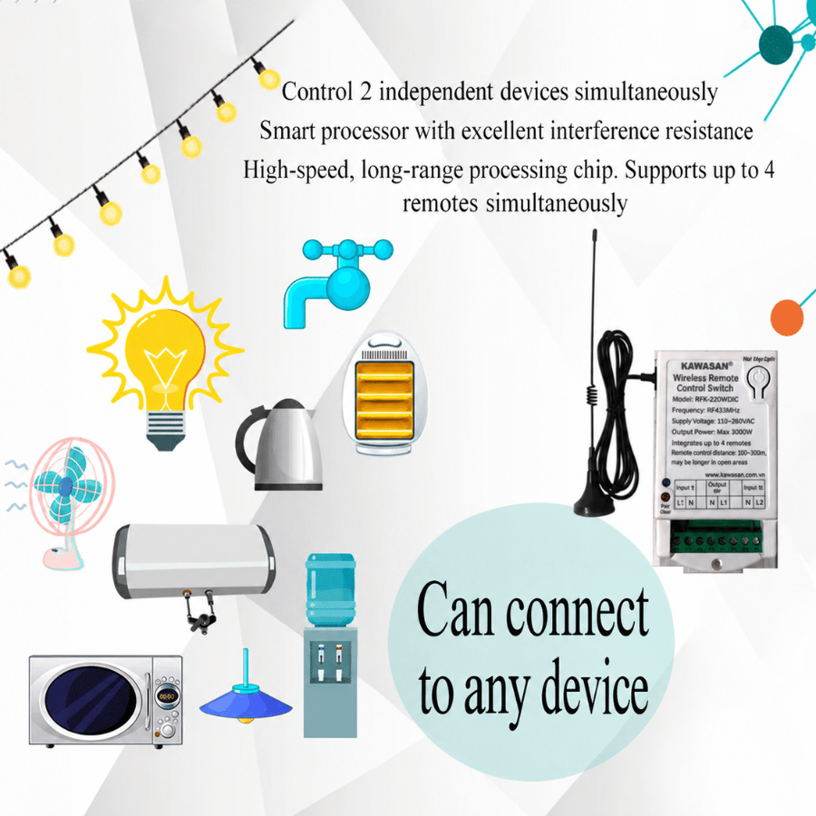 Bộ chip xử lý thông minh tránh nhiễu sóng cực tốt