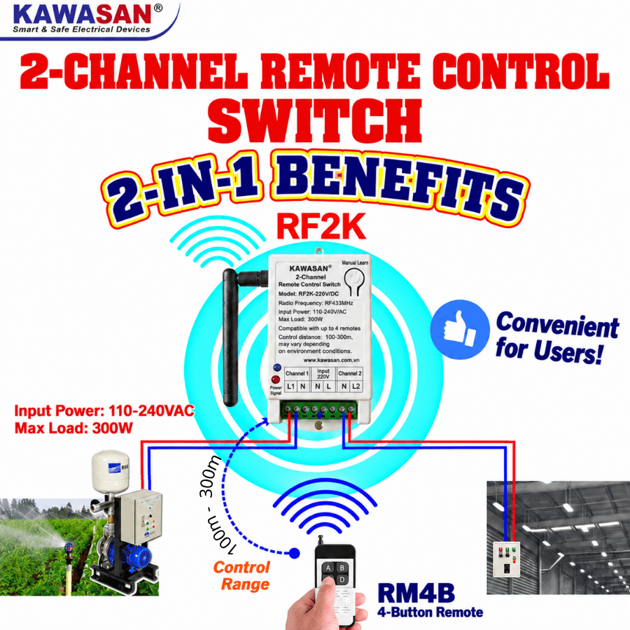 Công tắc điều khiển 2 kênh RF2K