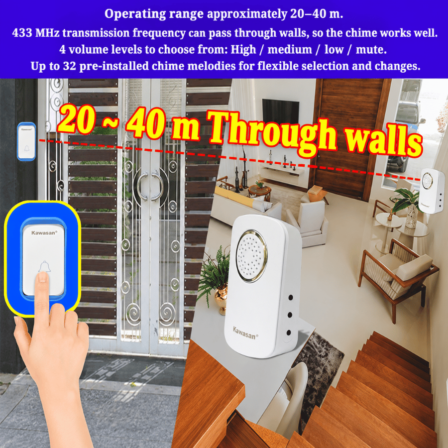 The DB668D doorbell has an operating range of 20–40 m depending on obstacles. Chuông cửa DB668D khoảng cách hoạt động 20-40m tuỳ vật cản