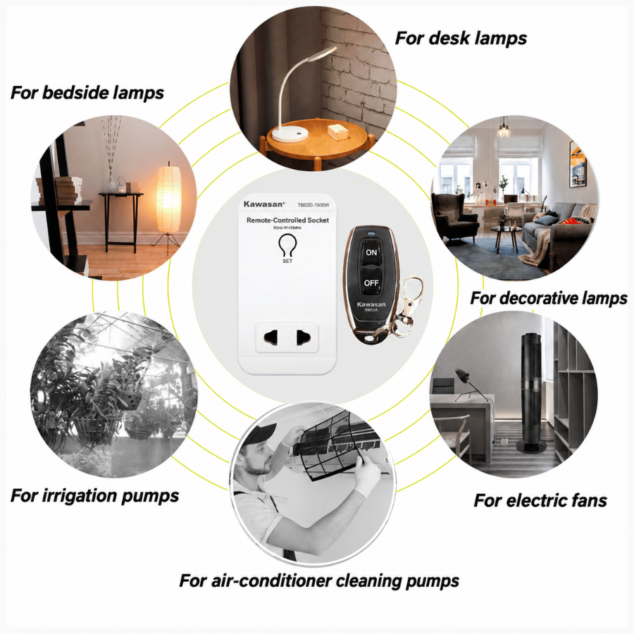 Ứng dụng cho nhiều loại thiết bị khác nhau