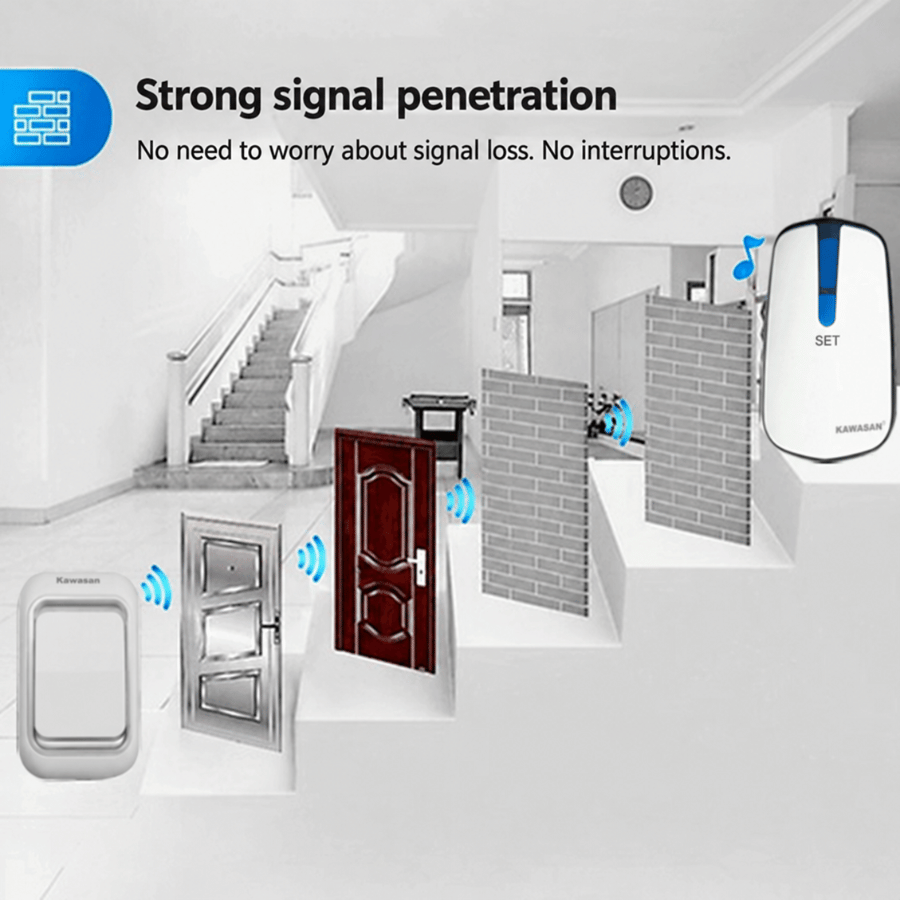 The wireless signal can pass through common obstacles effectively. Tín hiệu truyền có thể xuyên vật cản tốt