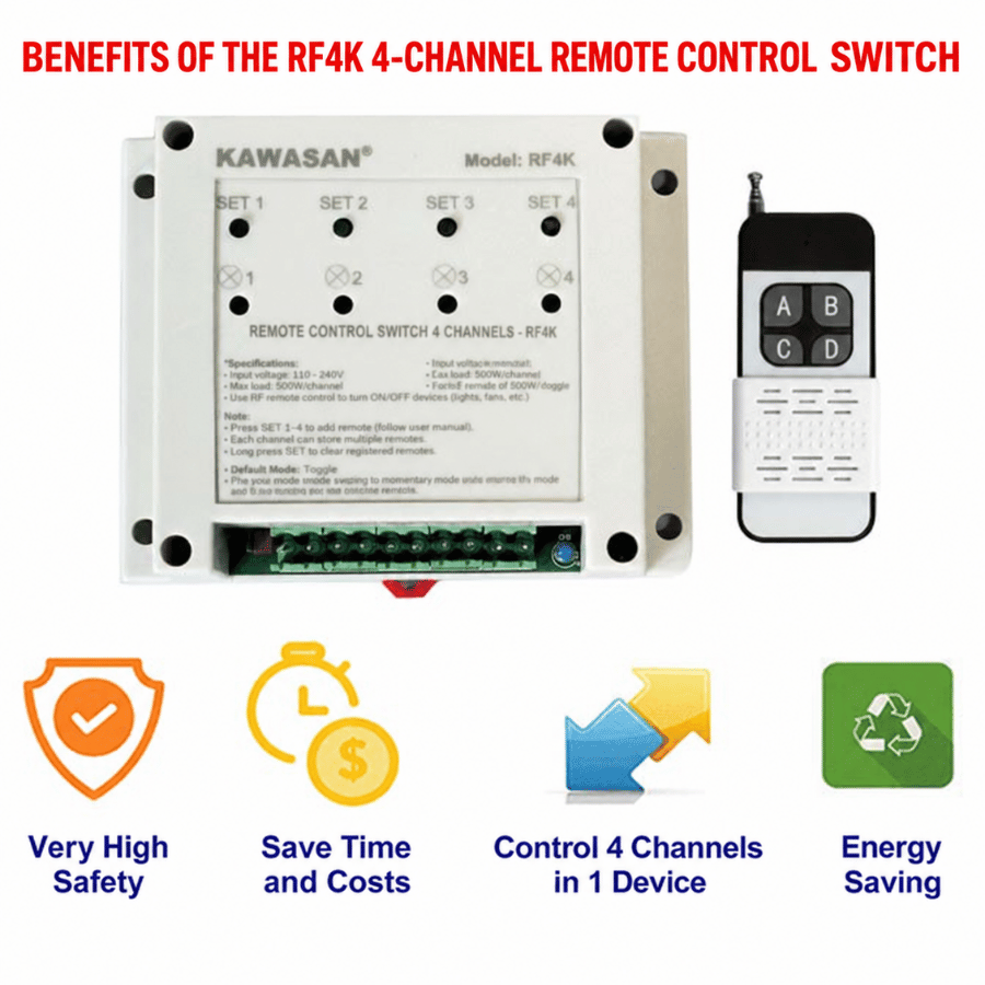Benefits of using the RF4K 4-Channel Remote Control Switch. Lợi ích khi dùng công tắc điều khiển từ 4 kênh RF4K