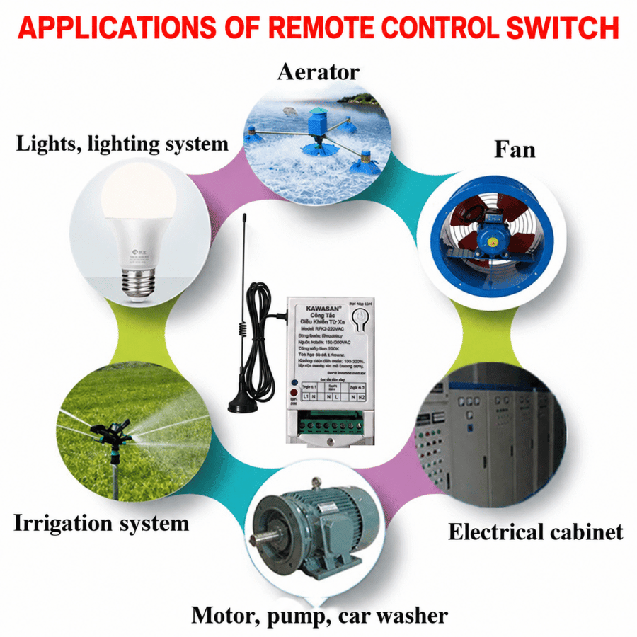 Công tắc điều khiển từ xa RF được ứng dụng cho nhiều thiết bị