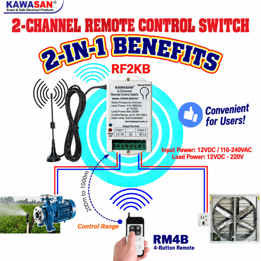Công tắc điều khiển 2 kênh RF2KB