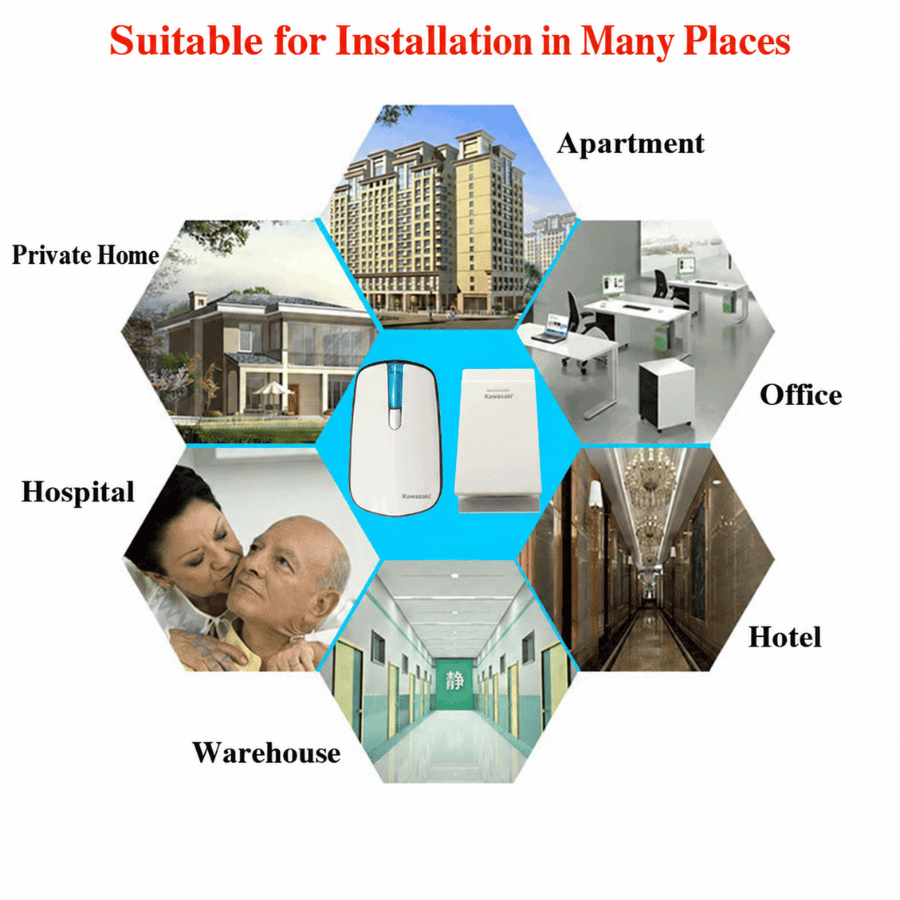 The wireless doorbell is suitable for installation in many different spaces. Chuông cửa không dây phù hợp lắp đặt cho nhiều không gian