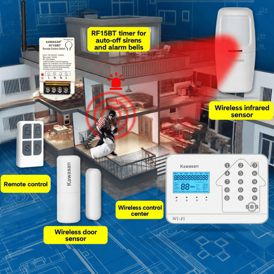 Suitable for alarm sirens and standalone alarm devices. Dùng cho các còi hú, thiết bị báo động độc lập