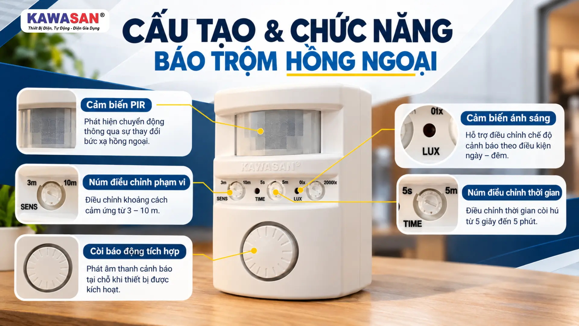Các bộ phận của thiết bị báo trộm gồm mắt PIR, cảm biến ánh sáng và núm điều chỉnh