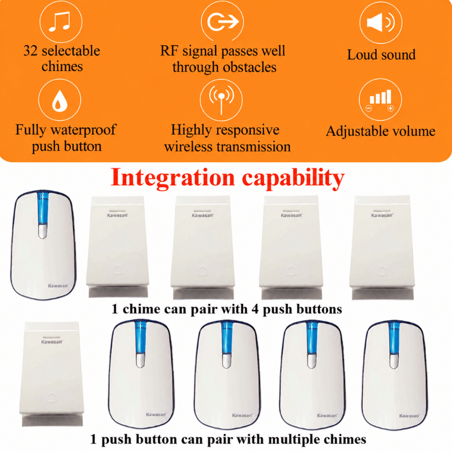 Benefits of a wireless electric doorbell Lợi ích của chuông điện không dây