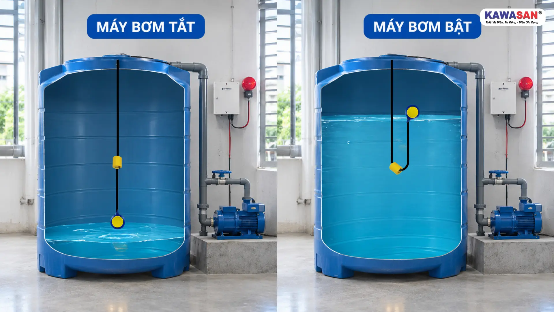 Nguyên lý công tắc phao bơm bật tắt máy bơm theo mực nước