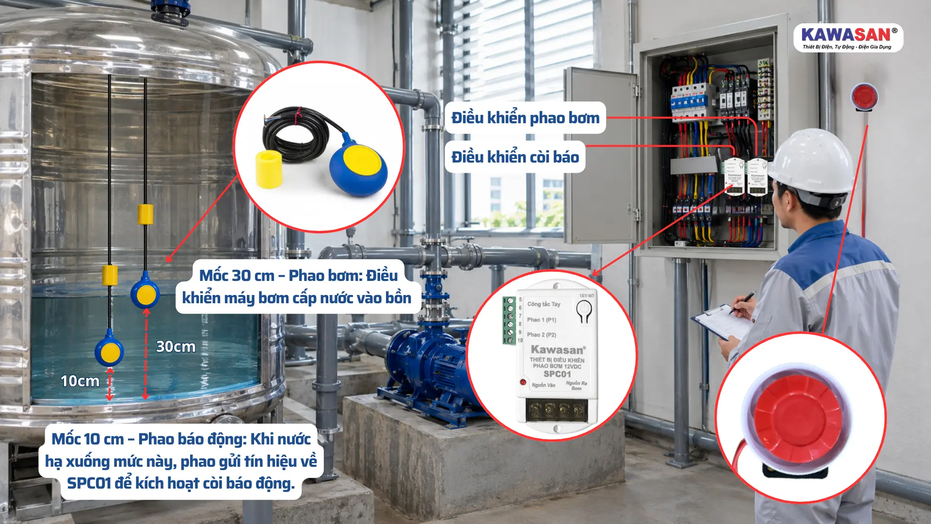 Sơ đồ phao chống cạn cảnh báo khi bồn nước xuống mức nguy hiểm